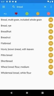 Glycemic Index android App screenshot 4