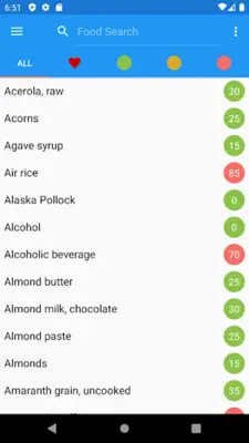 Glycemic Index android App screenshot 5